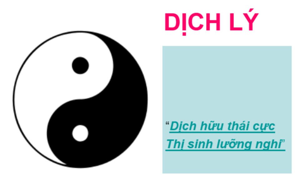 ỨNG DỤNG A.I và KINH DỊCH